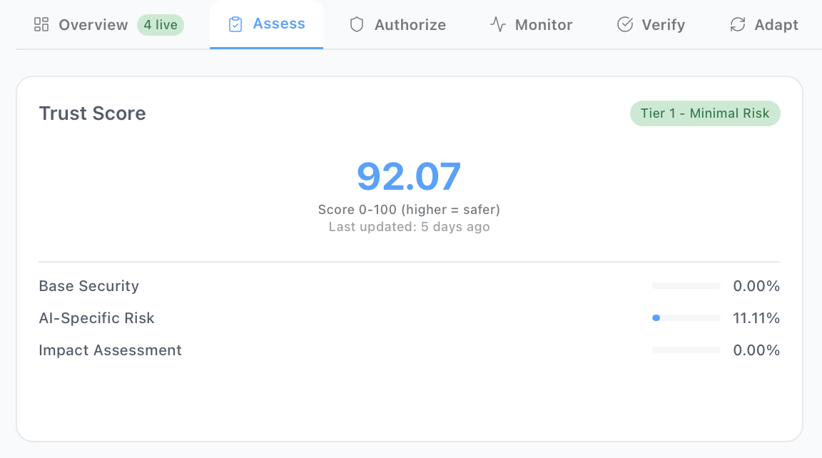 Trust Score Display